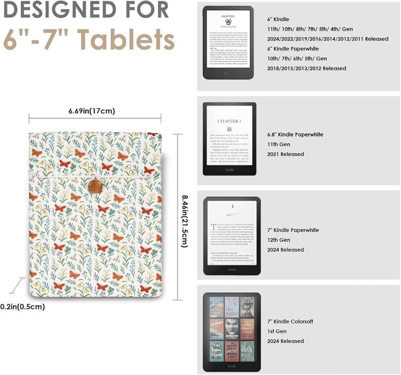 Clezolraa 6-7 inch Kindle Sleeve Pouch for 6.8"-7" Kindle Paperwhite 2024, 6" Kindle 2024/2022, Colorsoft, Oasis, Cotton-Padded Envelope Sleeve Case with Stylish Printed for Most E-Readers, White - Image 2